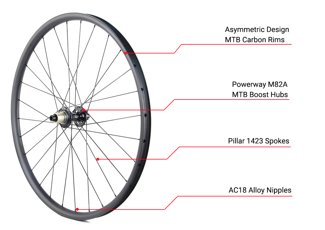 economical MTB carbon wheel with Powerway hubs