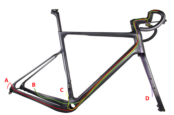 carbon gravel bike frame cable routing