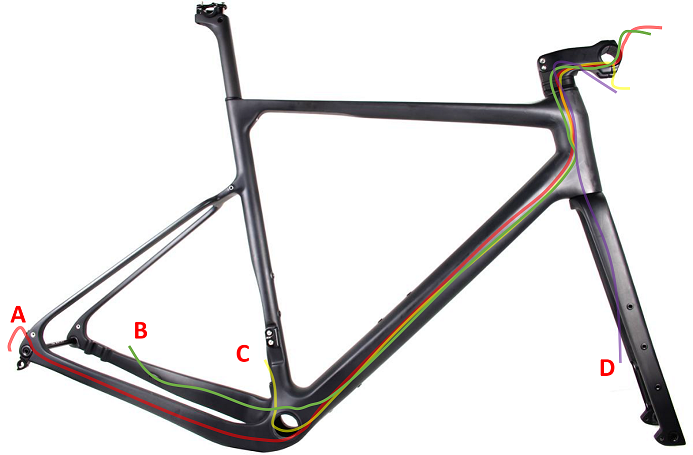 gravel bike frame cable routing