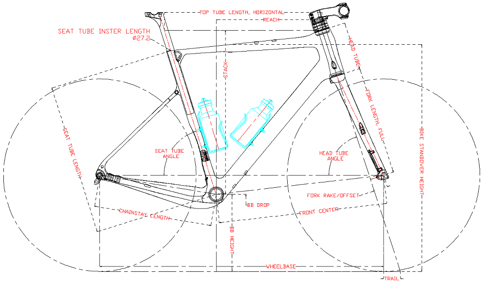 Geometry of gravel bike frame