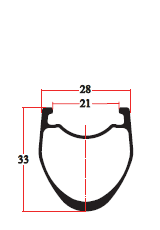 RD28-33C rim sectional drawing