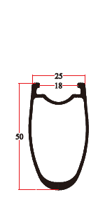 RD25-50C rim sectional drawing
