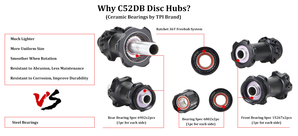 C52DB ceramic bearing hub specification