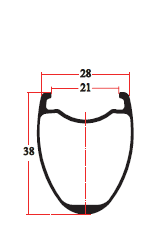 RD28-38C rim sectional drawing