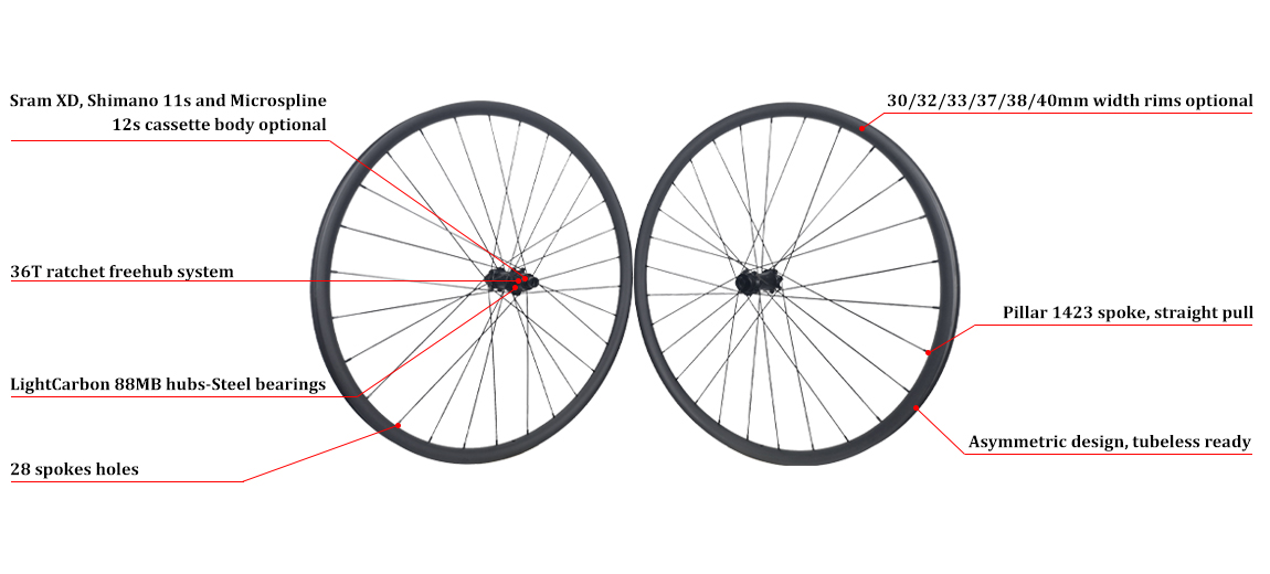 carbon MTB wheels 88MB specification