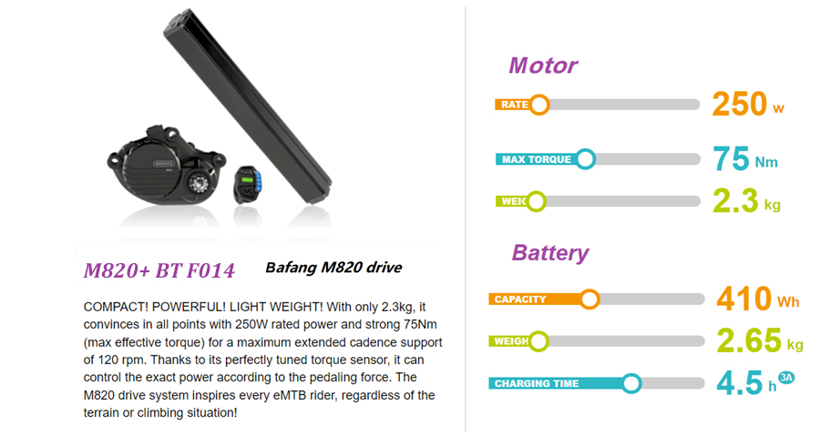 Bafang M820 & BTF14 Battery Specification