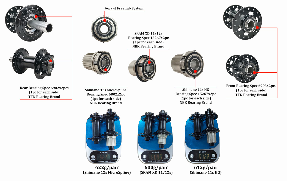 E810 hubs and bearings