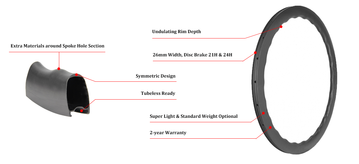 26mm width URD carbon rims features