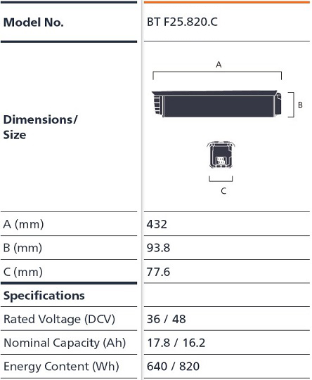 Battery Specification