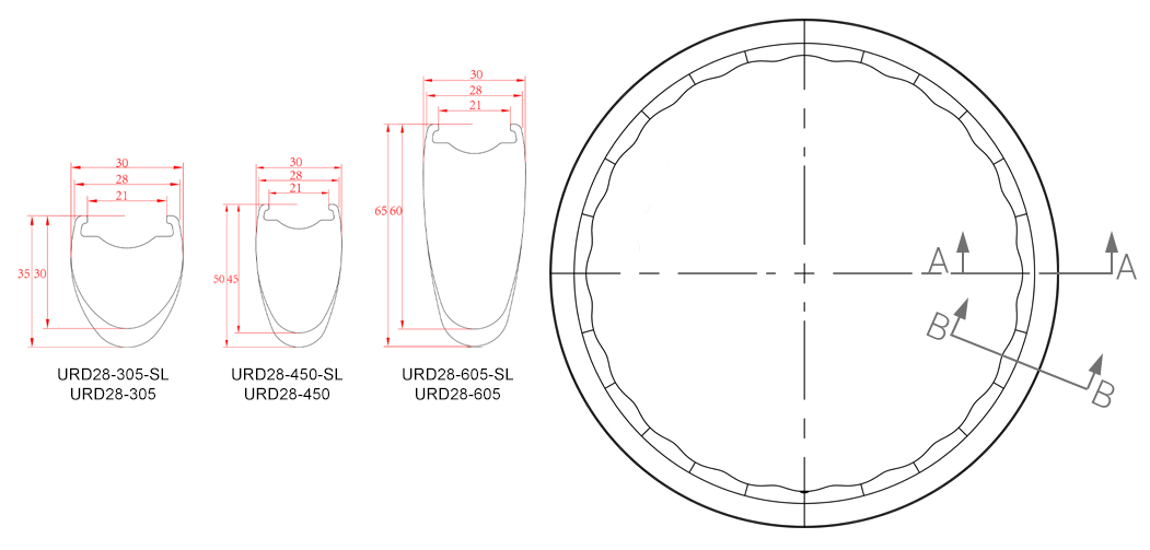Sectional Drawing of URD28 rims