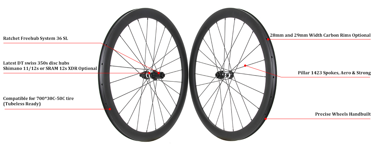 DT350 Gravel Bike Carbon Wheels Specification