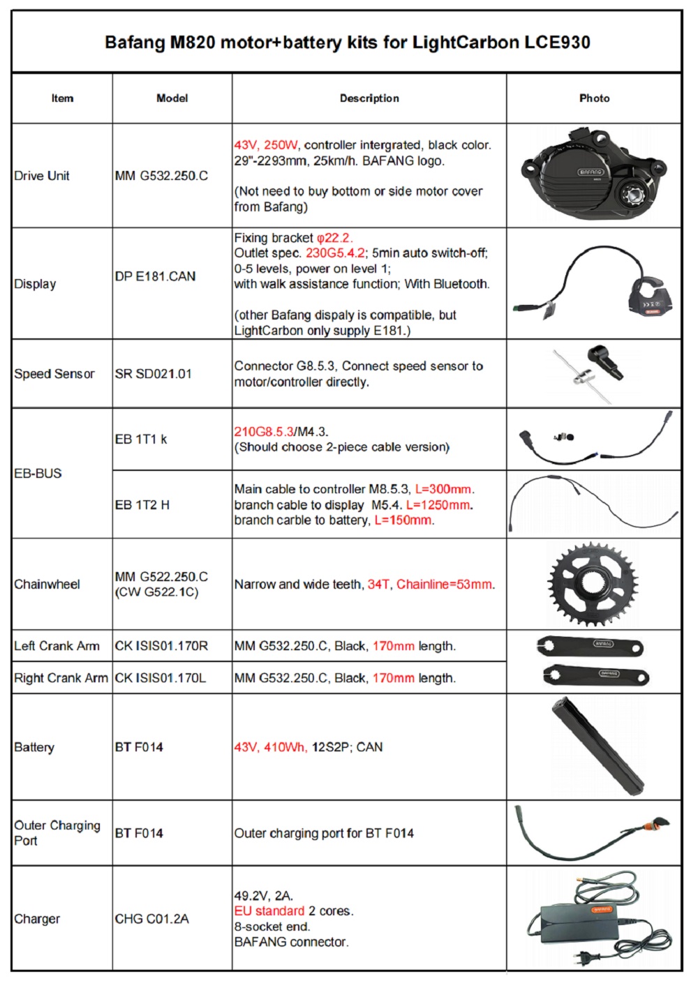 LCE930 suitable Bafang M820 motor+battery kits specification