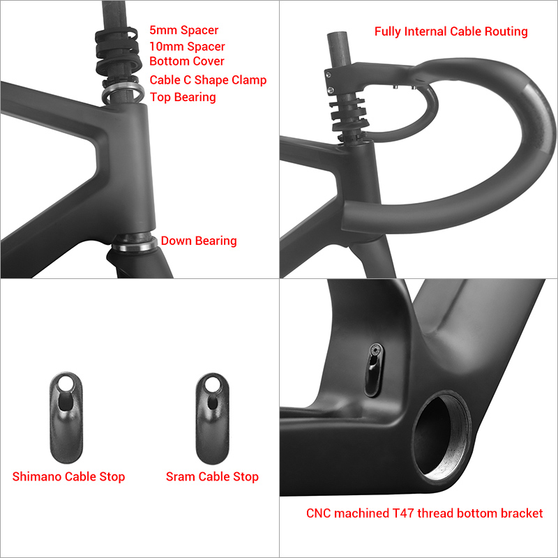 Handlebar and Cable Routing